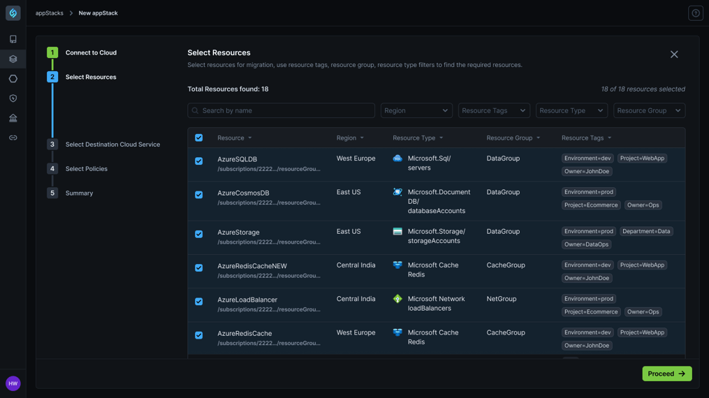 1. Automated Discovery (1)