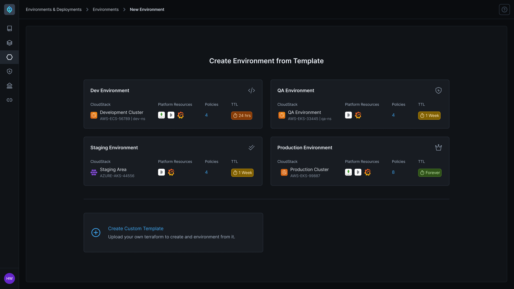 1. Automated orchestration