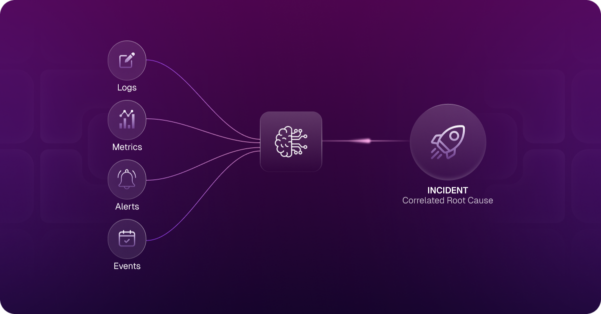 1. The Alert Noise Problem