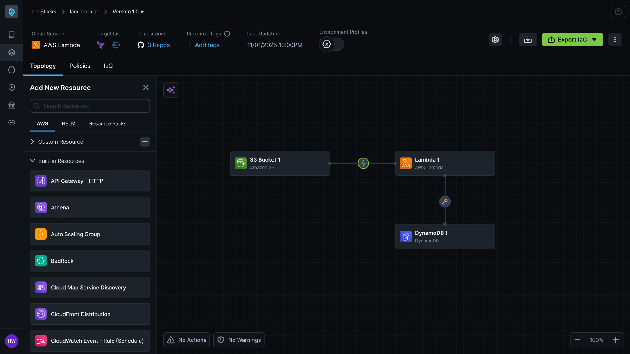 1. Visualy Compose Deployment Architecture-1