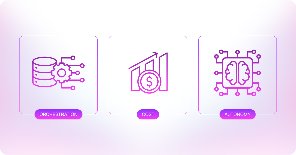 1. What Is the Difference Between Spacelift, env0, and StackGen_