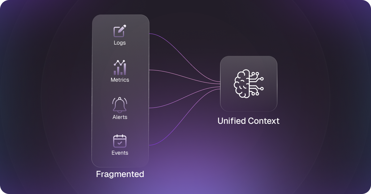1. What MCP Actually Is (and Why SREs Should Care)