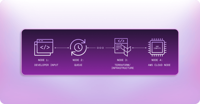 1. Why We’re Showing Up at All Three (1)