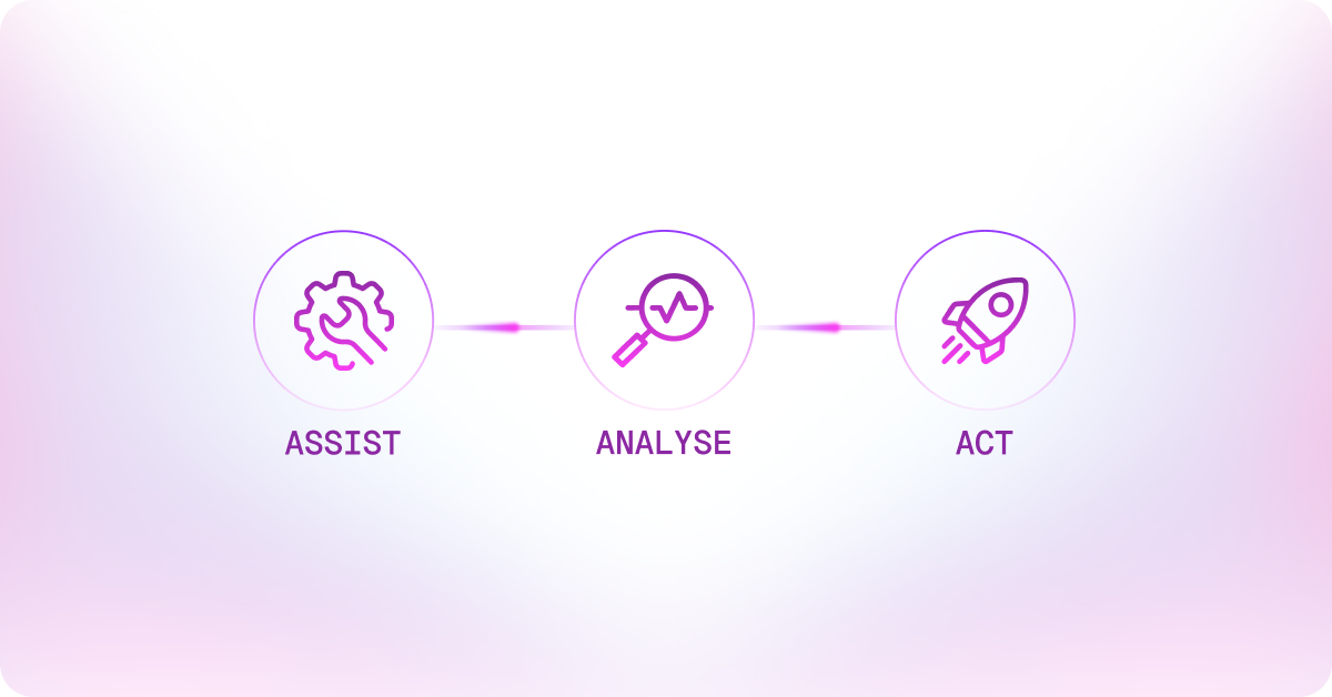 2. AI and Automation_ Which Platform Is Most AI-Native_ (1)
