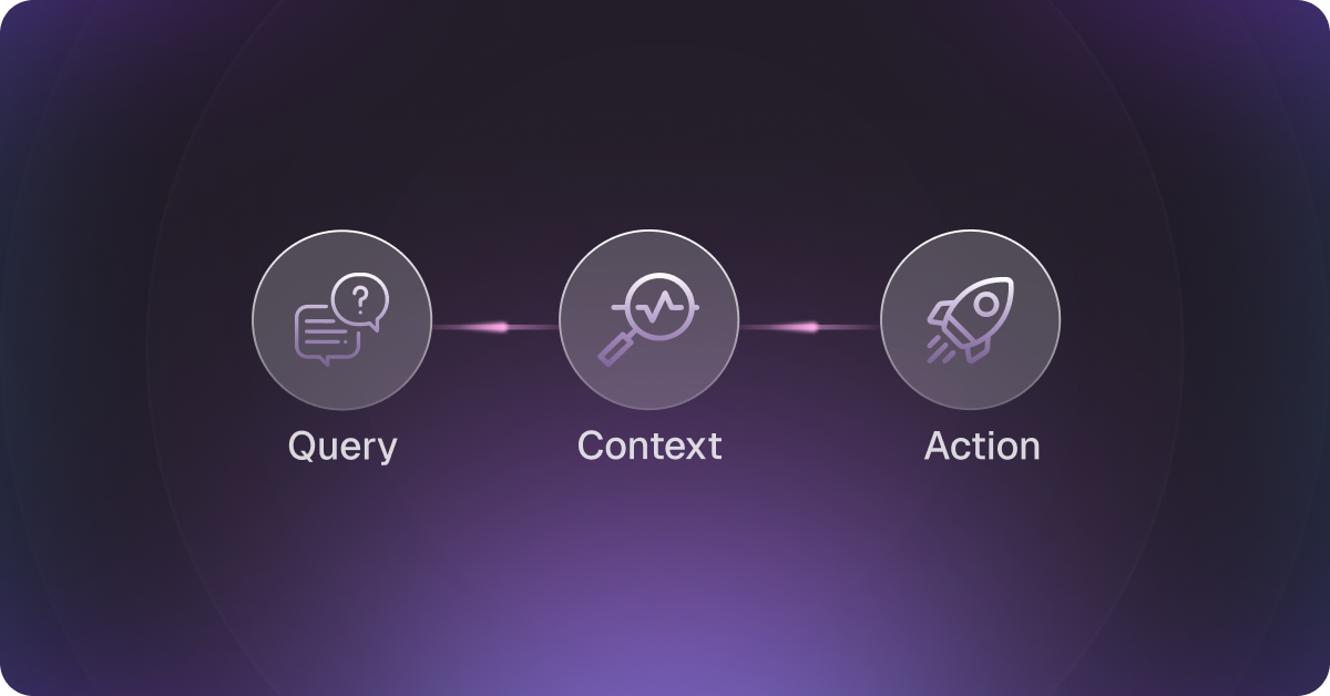 2. How StackGen MCP Server Changes the Incident Workflow