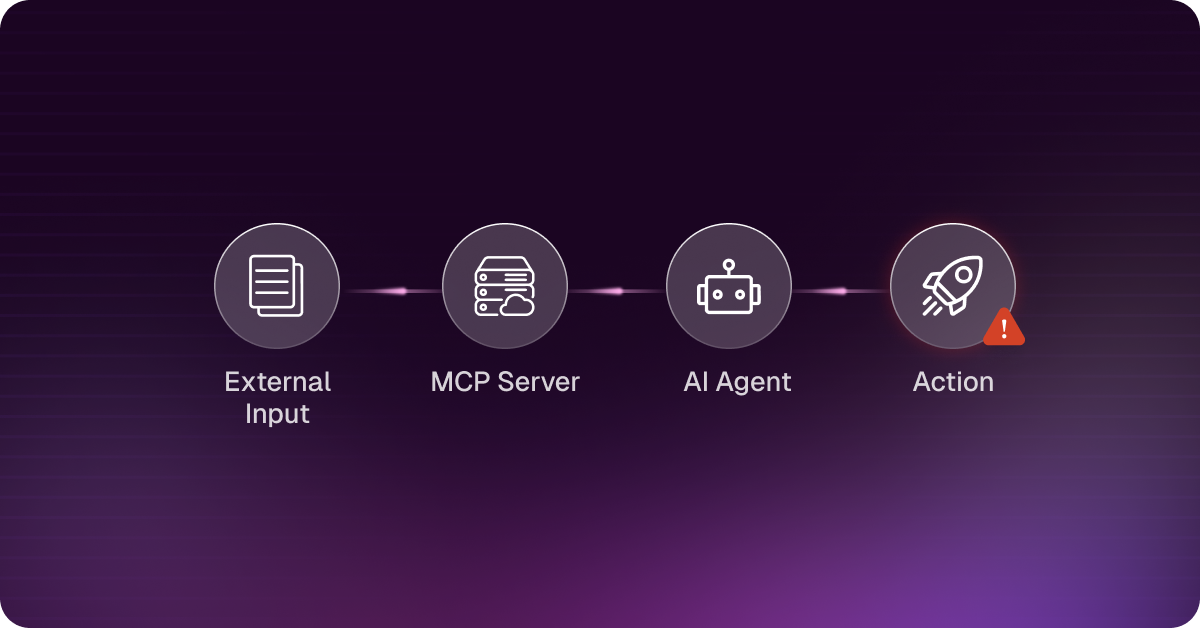 2. The Five Real MCP Security Risks in 2026