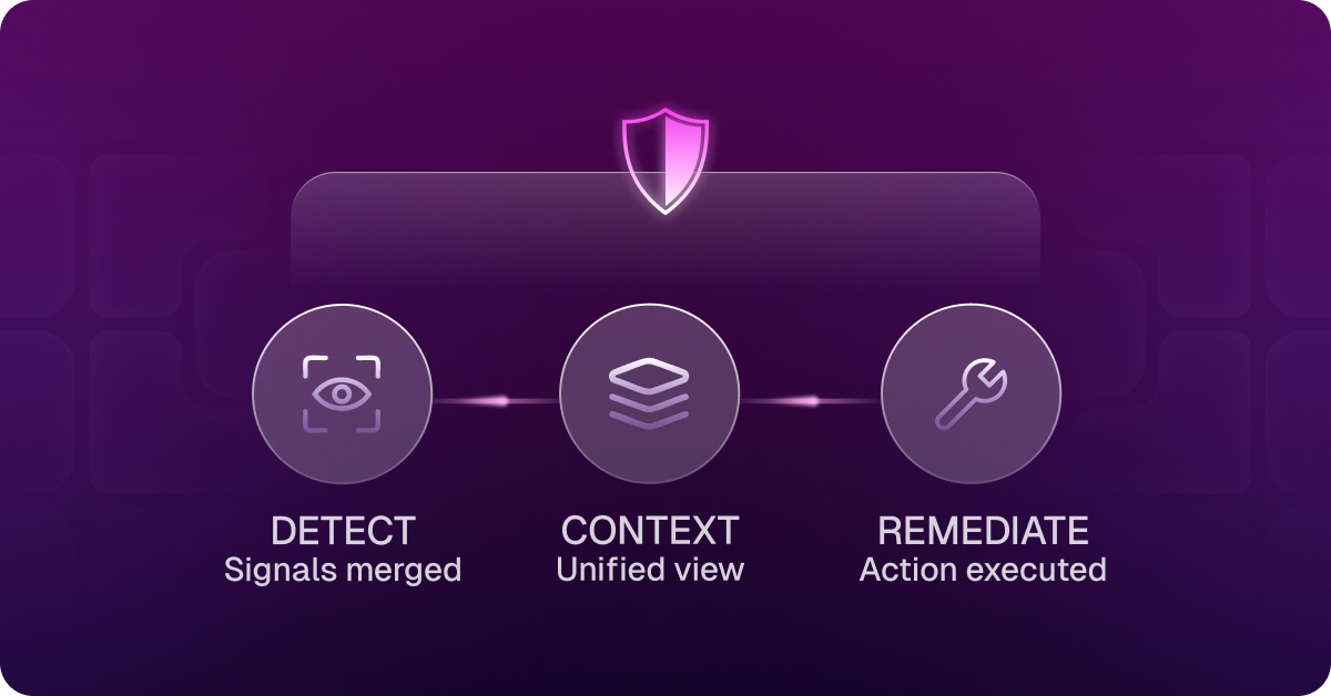 2. What AI-Powered Remediation Actually Does