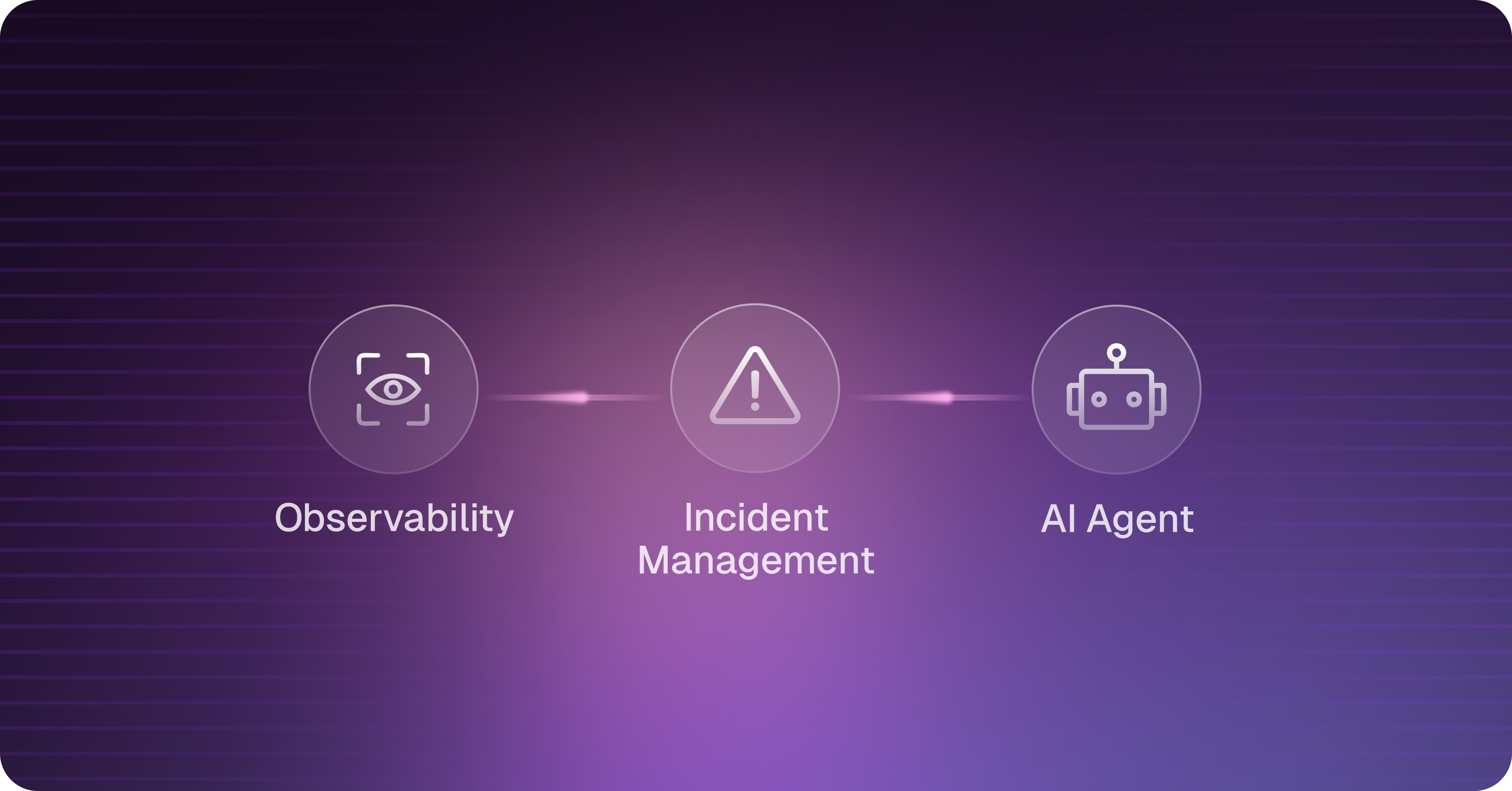 2. What an AI SRE Tool Actually Does