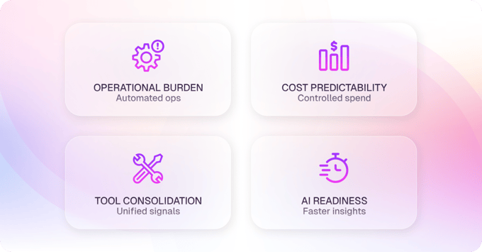 2. What to Look For in a Managed OSS Observability Platform-1