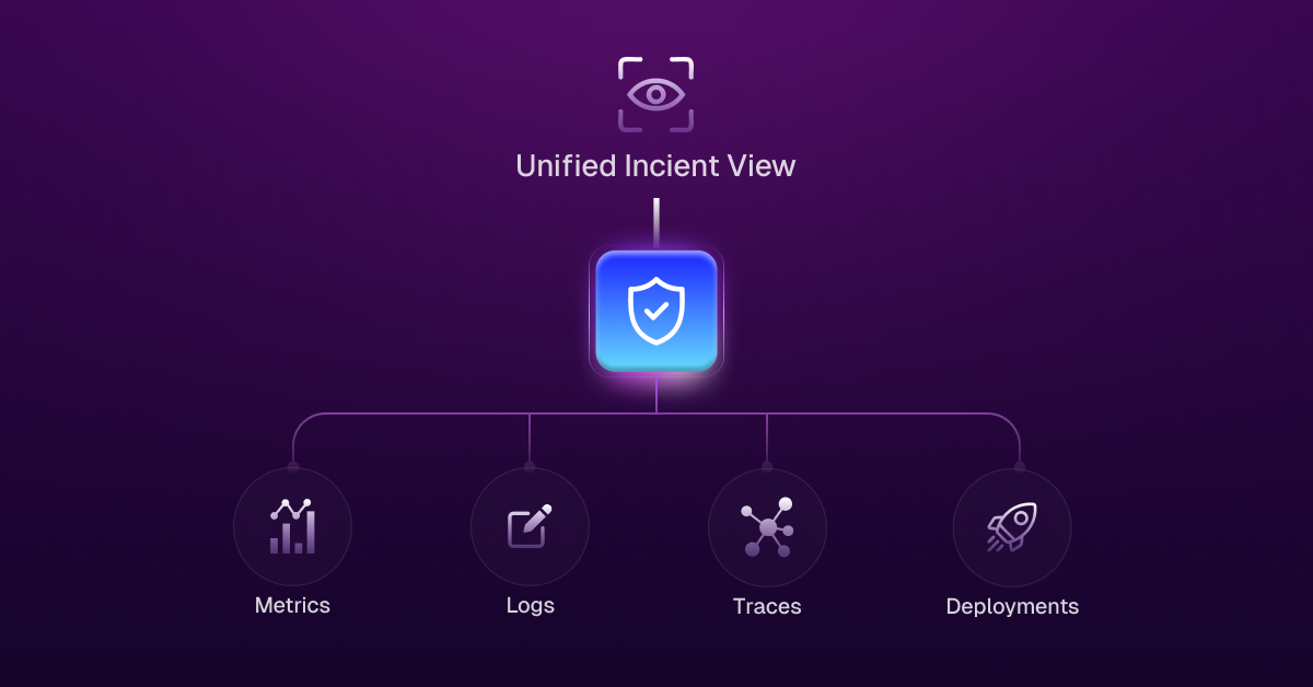 2. Where AI SRE Changes the Operational Model