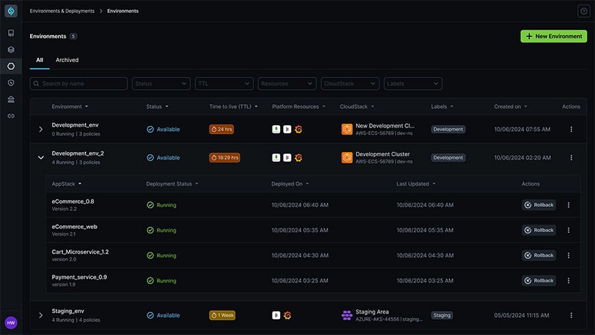 Ensure Multi-Cloud Consistency