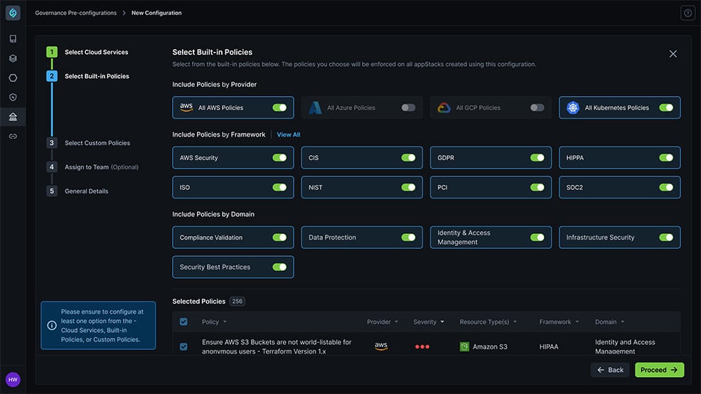 Proactive Security and Scalable Compliance