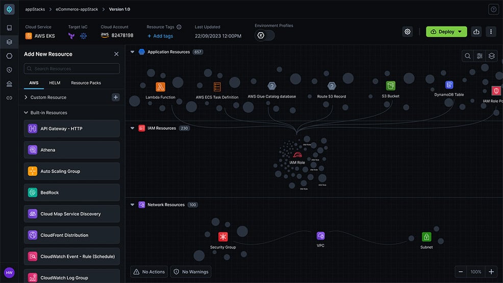 Simplify Cloud Asset Management