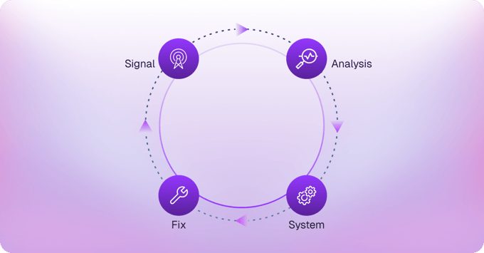 3. Agenda Context_ Sessions Worth Your Time (1)