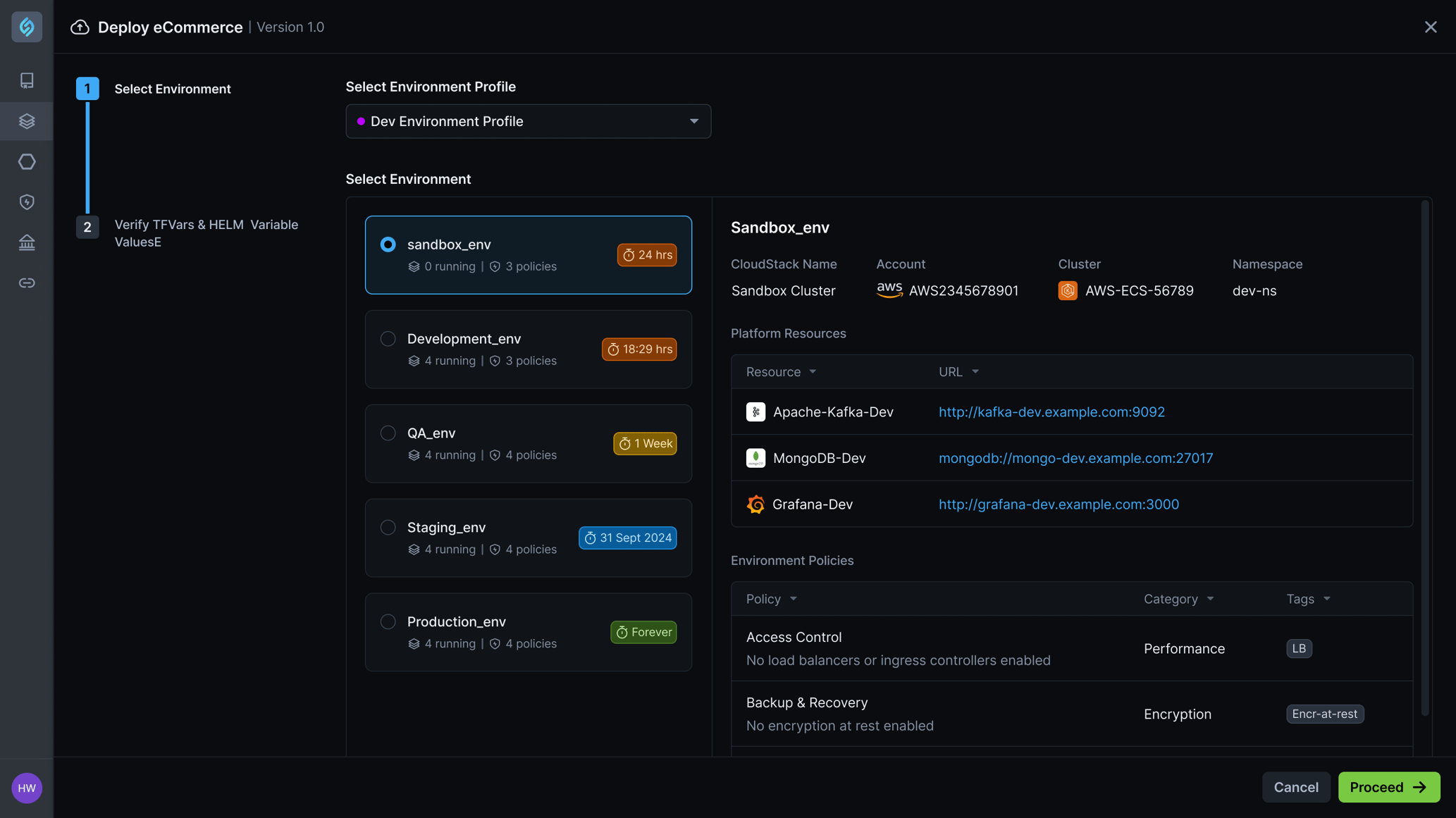 3. Deployment success maximization