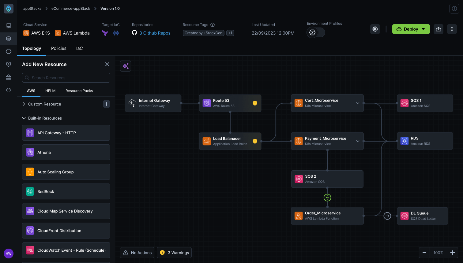 3. Efficient and dynamic resource management