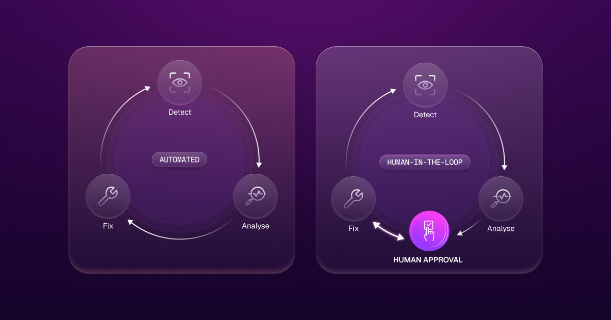 3. Human-in-the-Loop_ Why Control Is the Right Differentiator