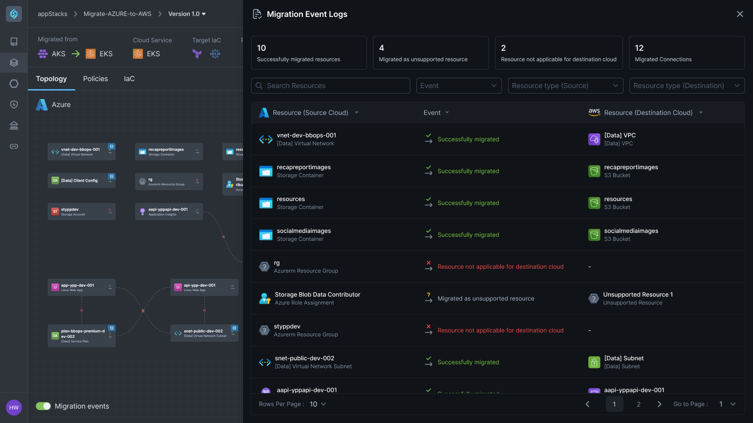 3. Obtain advanced mapping and detailed migration logs