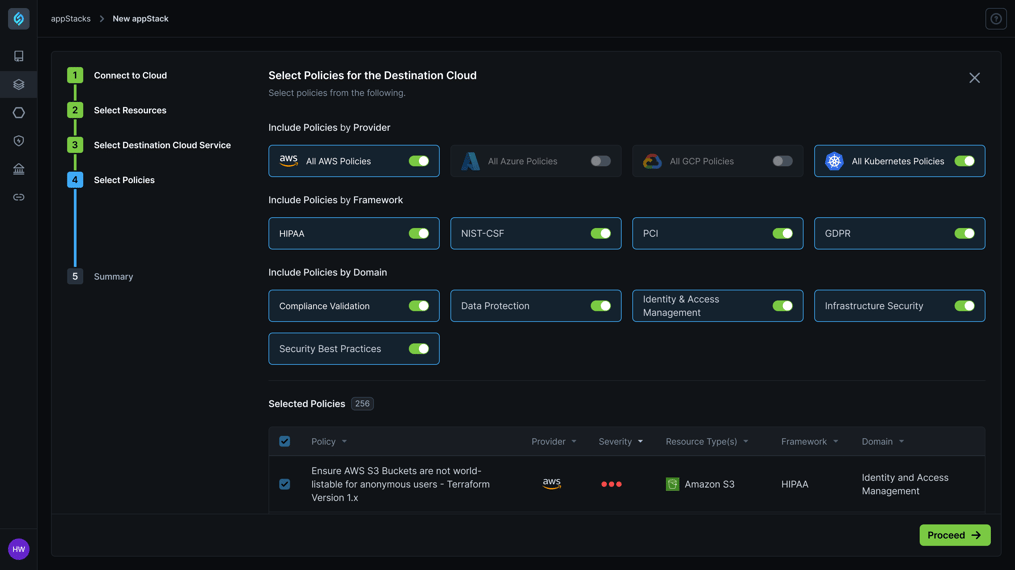 3. Policy-Driven Automation