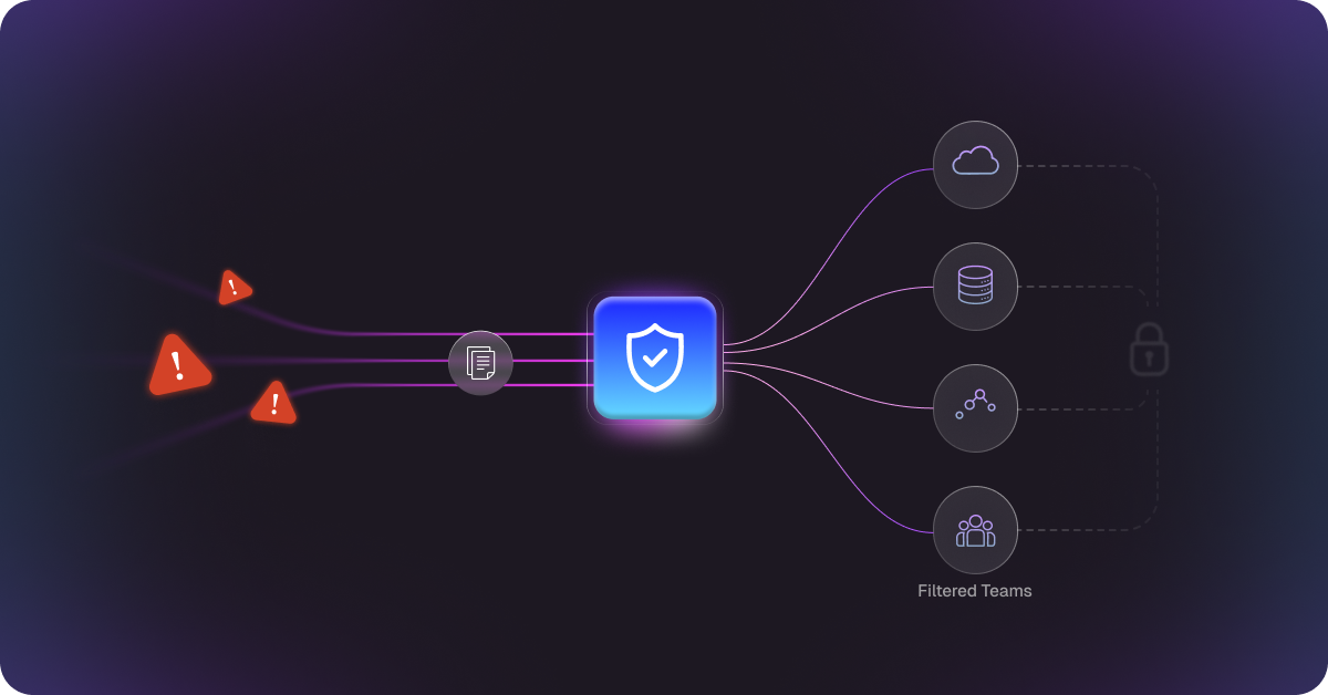 3. Step 2_ AI-Driven Triage Replaces the RACI Shuffle