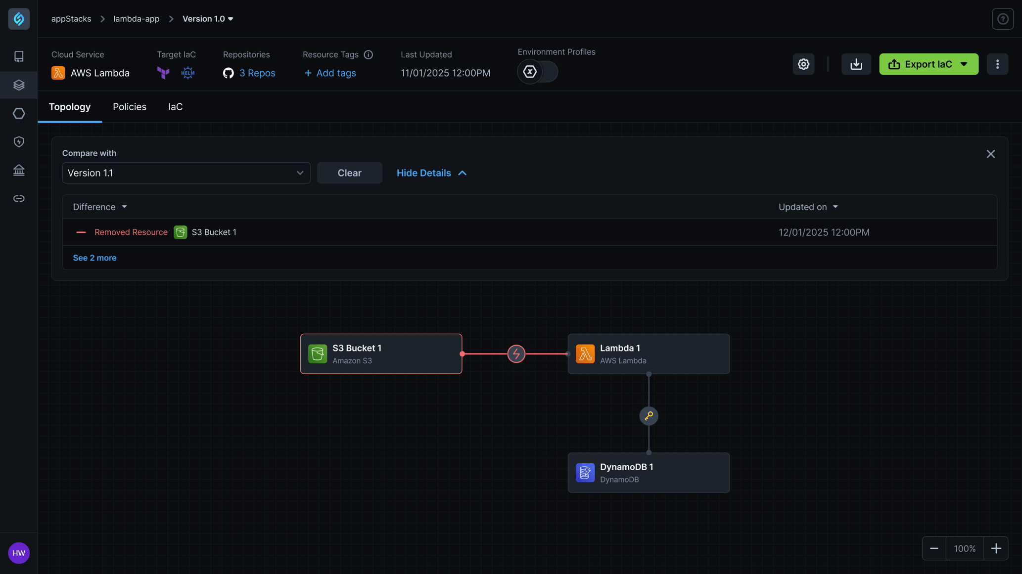 4.Full-stack versioning