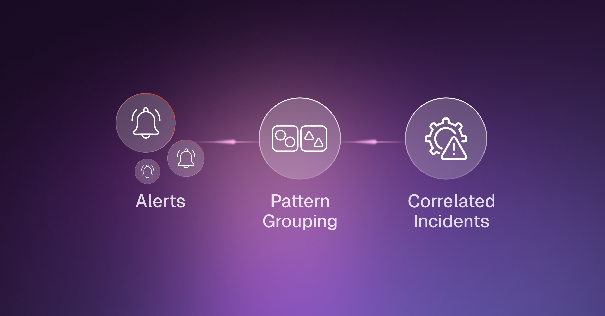 5. Moogsoft_ AIOps for Enterprise Incident Management