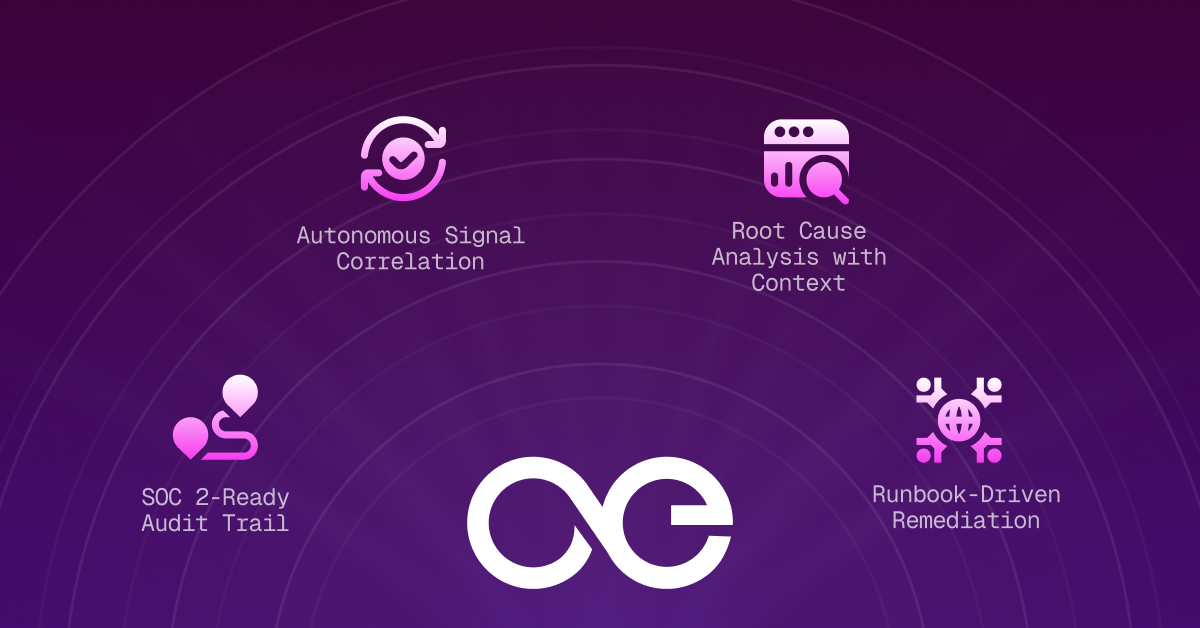 Aiden AI Agent_ Built for Production SRE Work