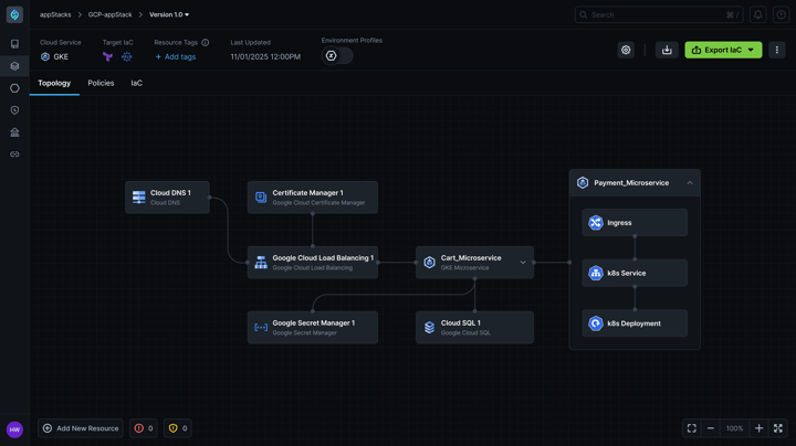 IaC Automation Platform for GCP Workloads