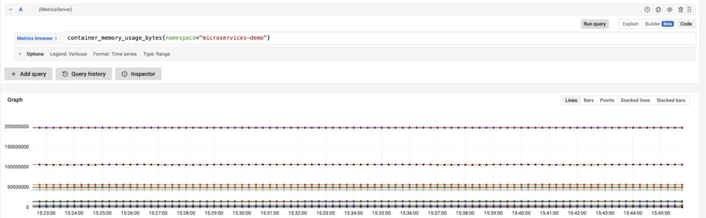 Odigos Metrics