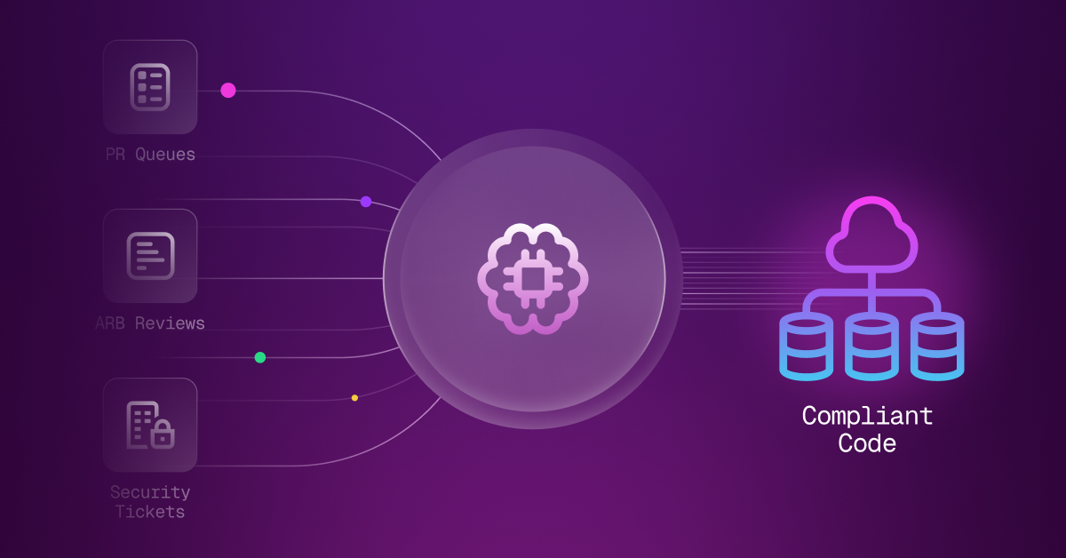 The Long Game_ Shifting Compliance Left