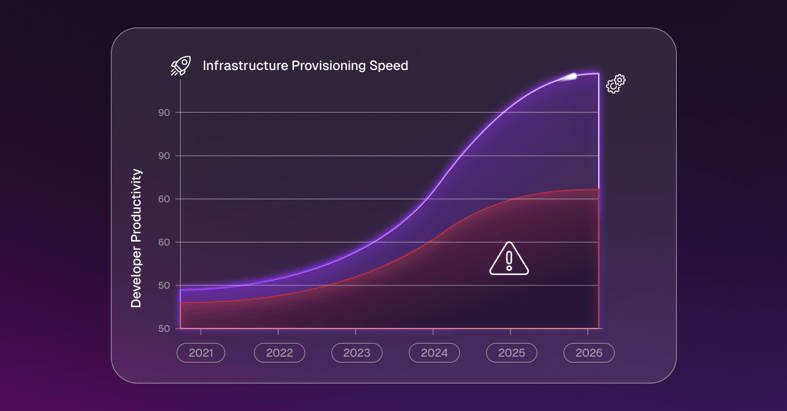 The Old Equilibrium-2