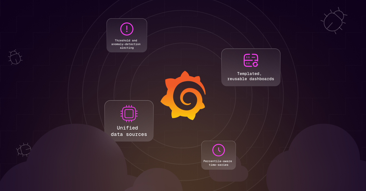 Why Grafana for Lambda Cold Start Debugging_