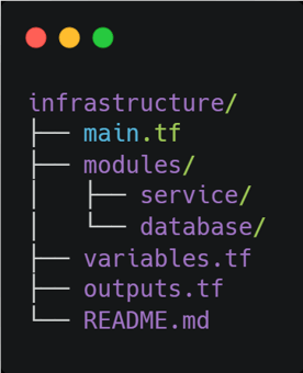 generated pull request
