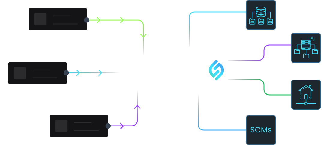 StackGen seamlessly intergrates