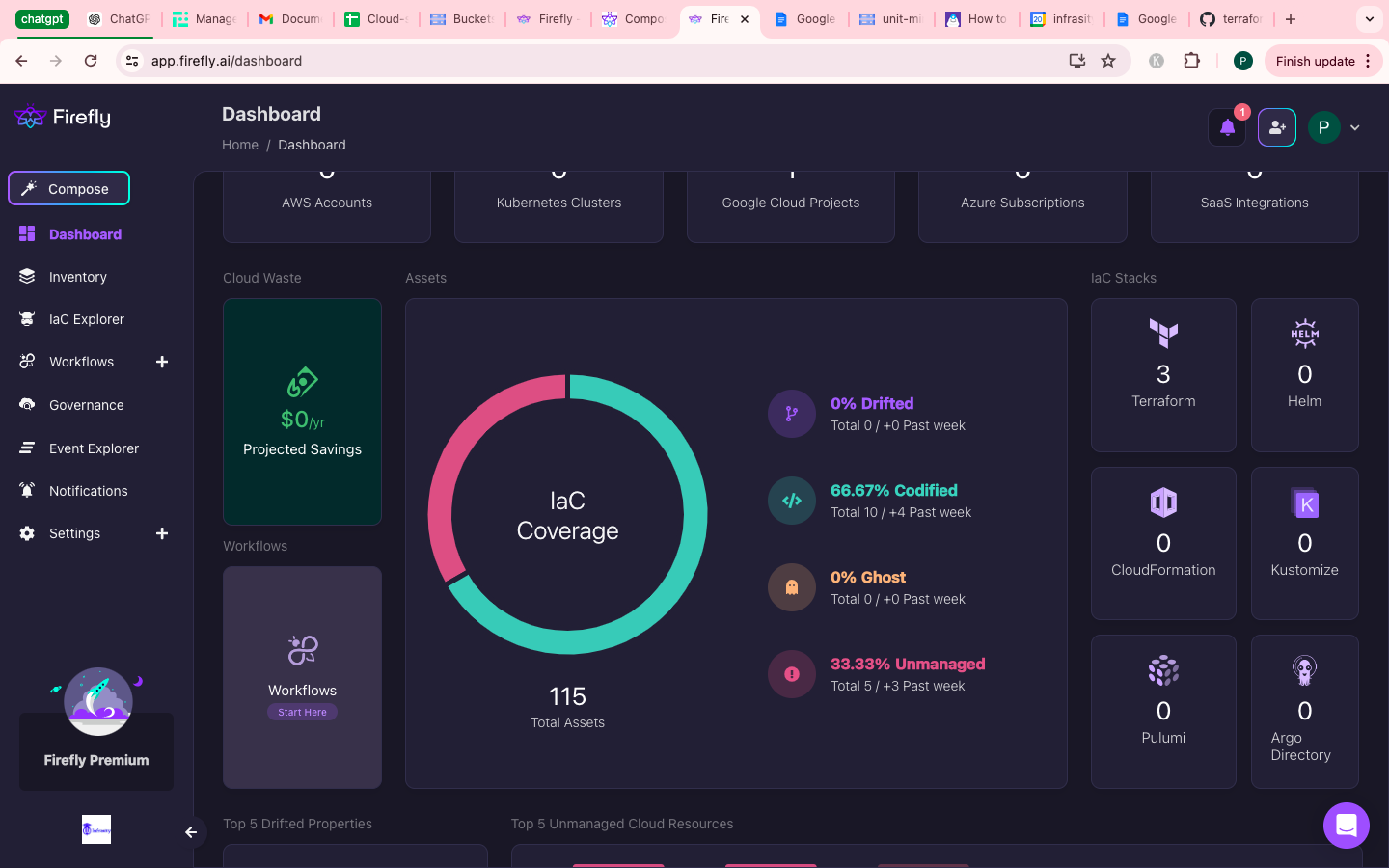 firefly dashboard