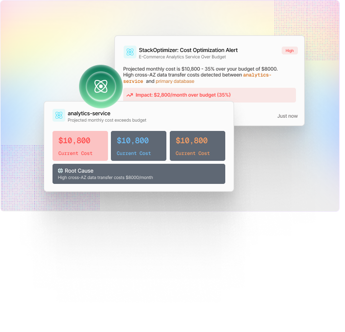 Optimize Cost &  Performance