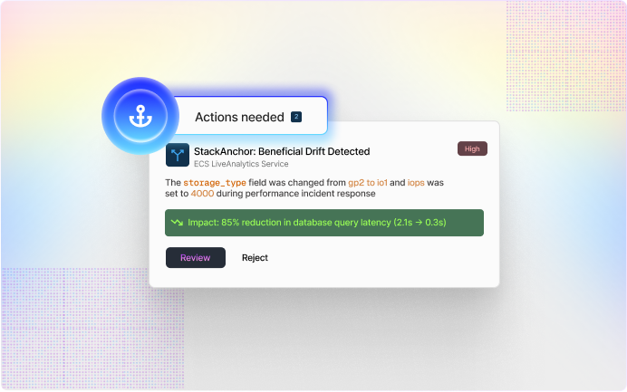 Real-Time Drift Monitoring  That Never Sleeps