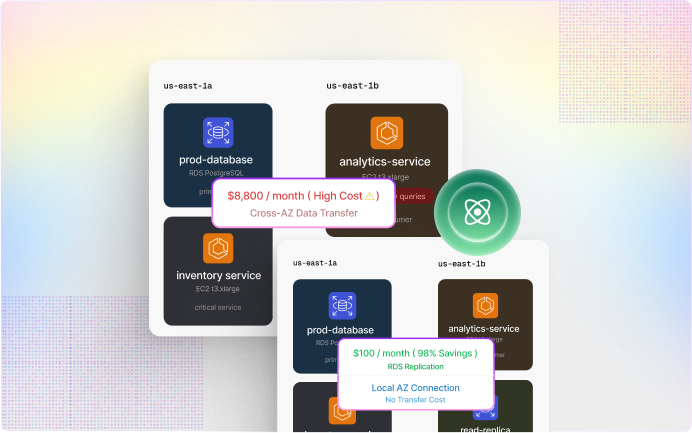 SLO-Driven Architecture Optimization