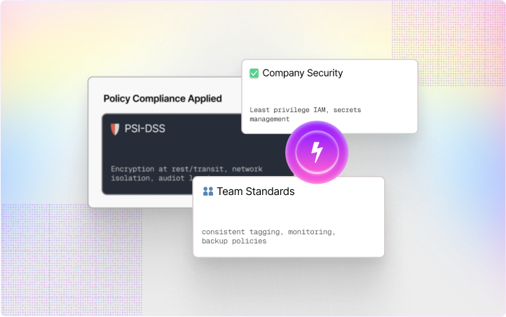 Govern & Secure  Infrastructure