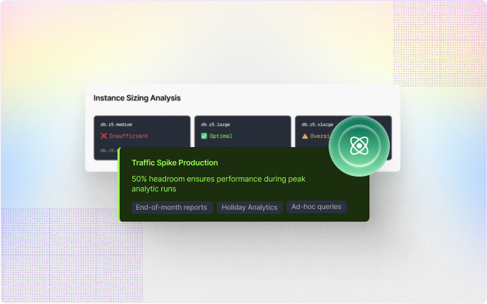 Optimization Balancing Cost, Capacity, and Performance