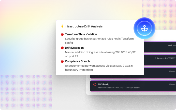 AI-Powered Decision Making  for Every Drift