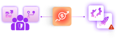 Reactive Optimization Burnout