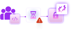 Platform Engineering:  Overwhelmed & Unscalable