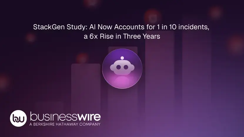 Newsroom image_ AI Now Accounts  for 1 in 10 Incidents, a 6x rise in three years
