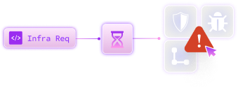 The platform team scramble-1