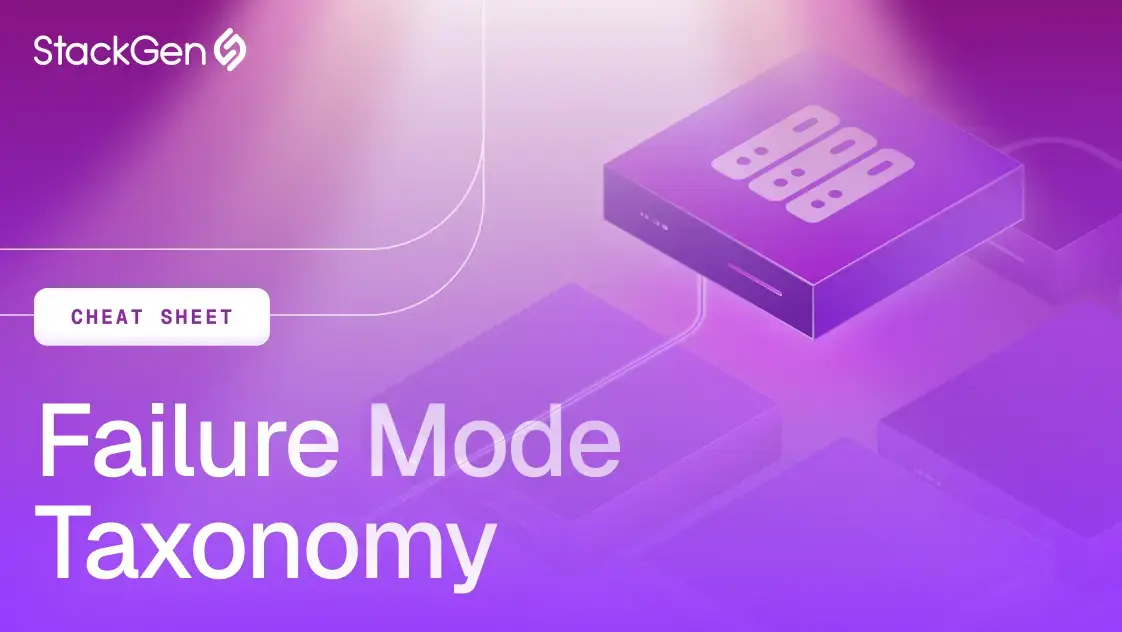 Failure Mode Taxonomy