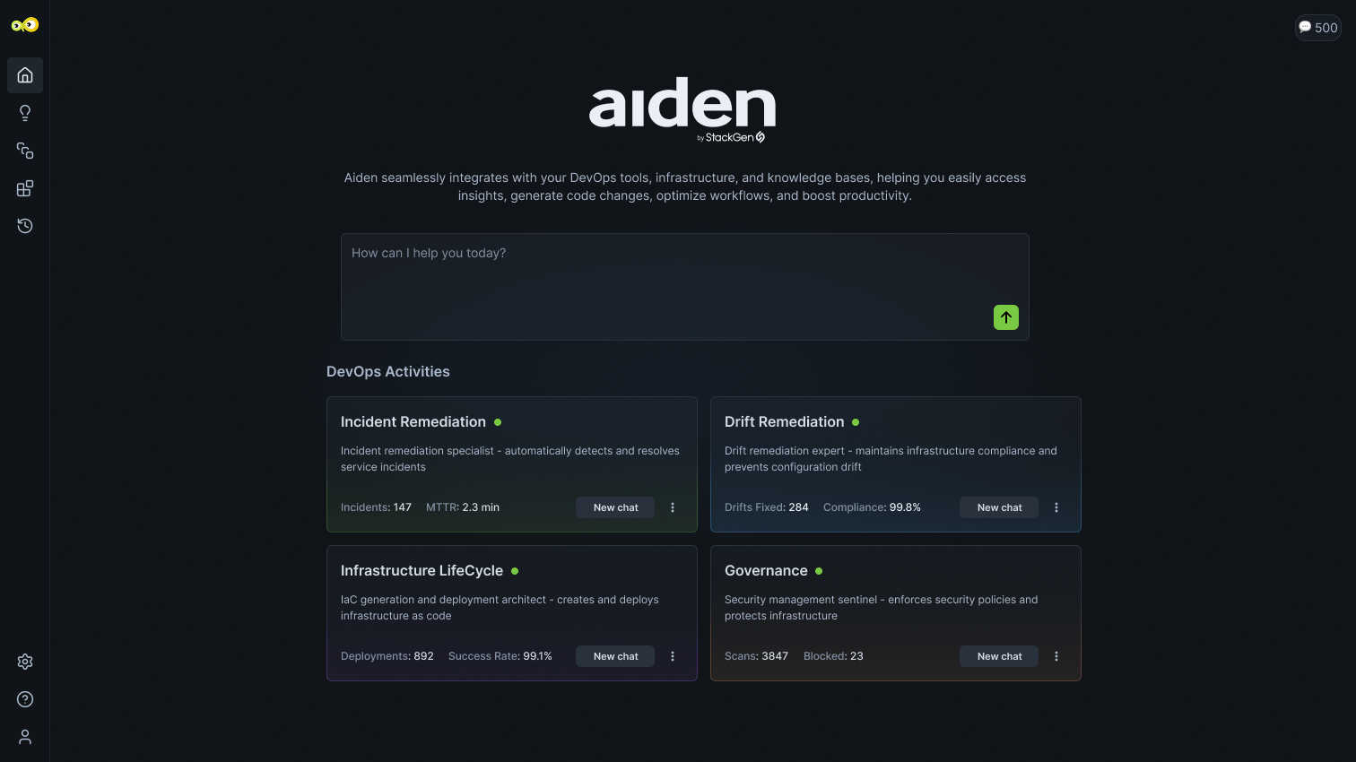 aiden_operational_awareness