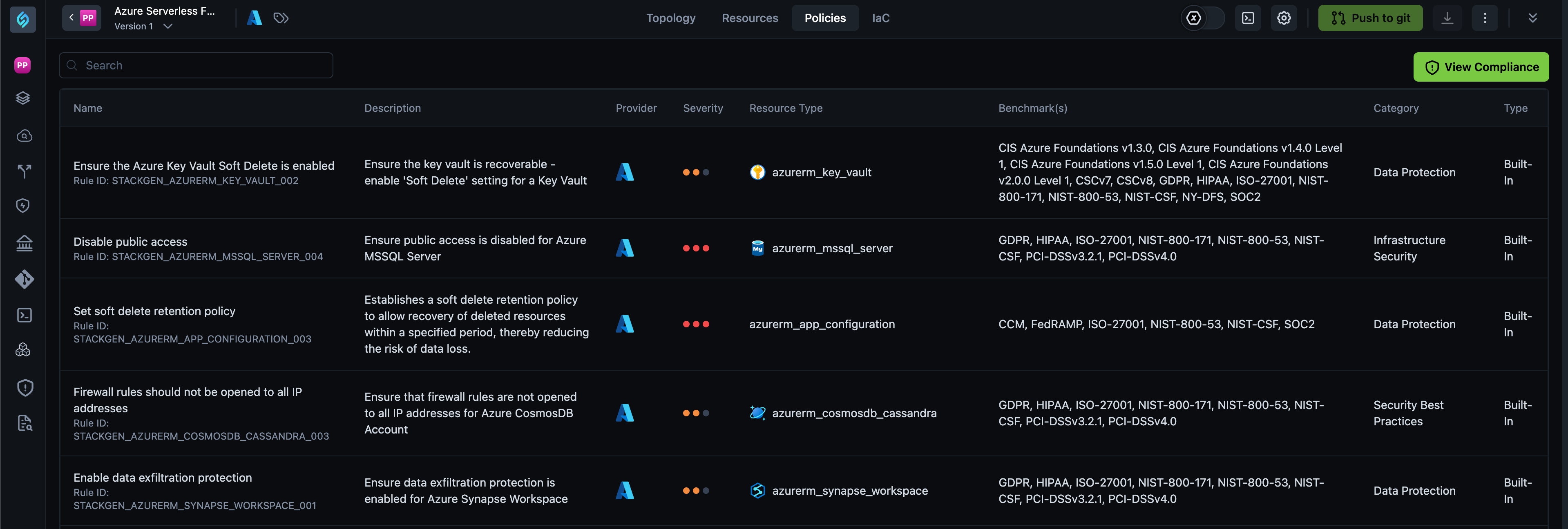 azure-built-in-policies