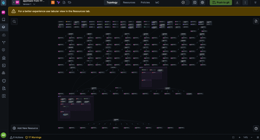 dashboard2