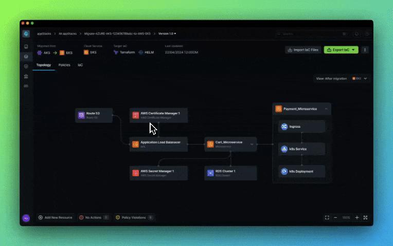 Incident Remediation